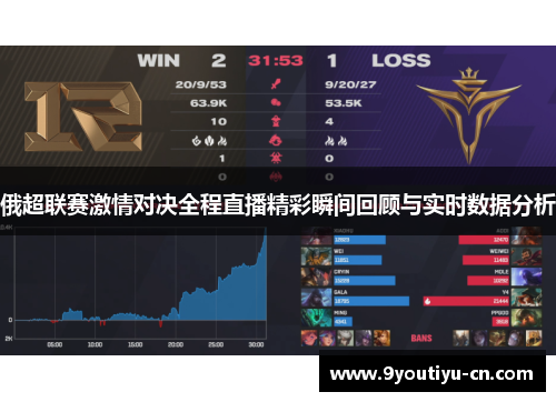 俄超联赛激情对决全程直播精彩瞬间回顾与实时数据分析