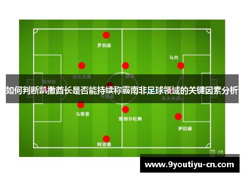 如何判断凯撒酋长是否能持续称霸南非足球领域的关键因素分析