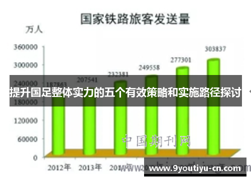 提升国足整体实力的五个有效策略和实施路径探讨