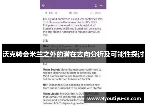 沃克转会米兰之外的潜在去向分析及可能性探讨