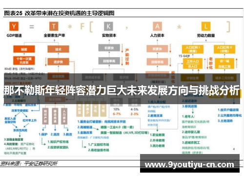 那不勒斯年轻阵容潜力巨大未来发展方向与挑战分析