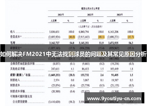 如何解决FM2021中无法找到球员的问题及其常见原因分析