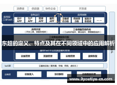 东超的定义、特点及其在不同领域中的应用解析 东超的定义、特点及其在不同领域中的应用解析