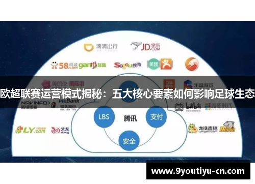 欧超联赛运营模式揭秘:五大核心要素如何影响足球生态 欧超联赛运营模式揭秘:五大核心要素如何影响足球生态