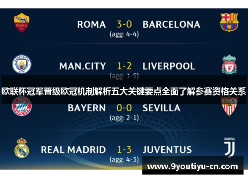 欧联杯冠军晋级欧冠机制解析五大关键要点全面了解参赛资格关系 欧联杯冠军晋级欧冠机制解析五大关键要点全面了解参赛资格关系